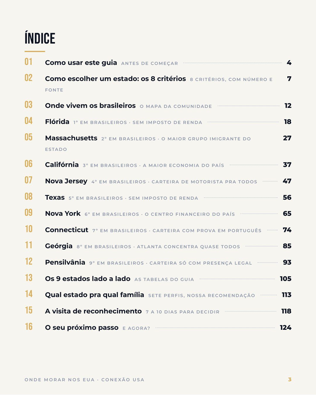 Página de índice do e-book