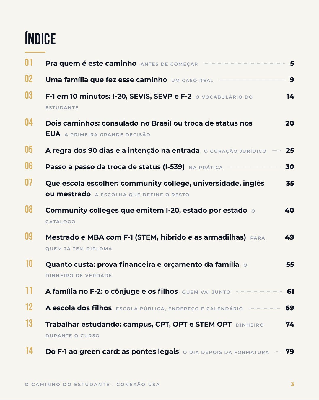 Página de índice do e-book