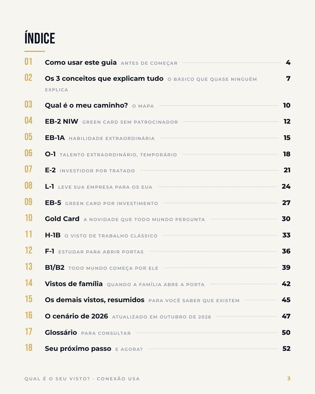 Página de índice do e-book