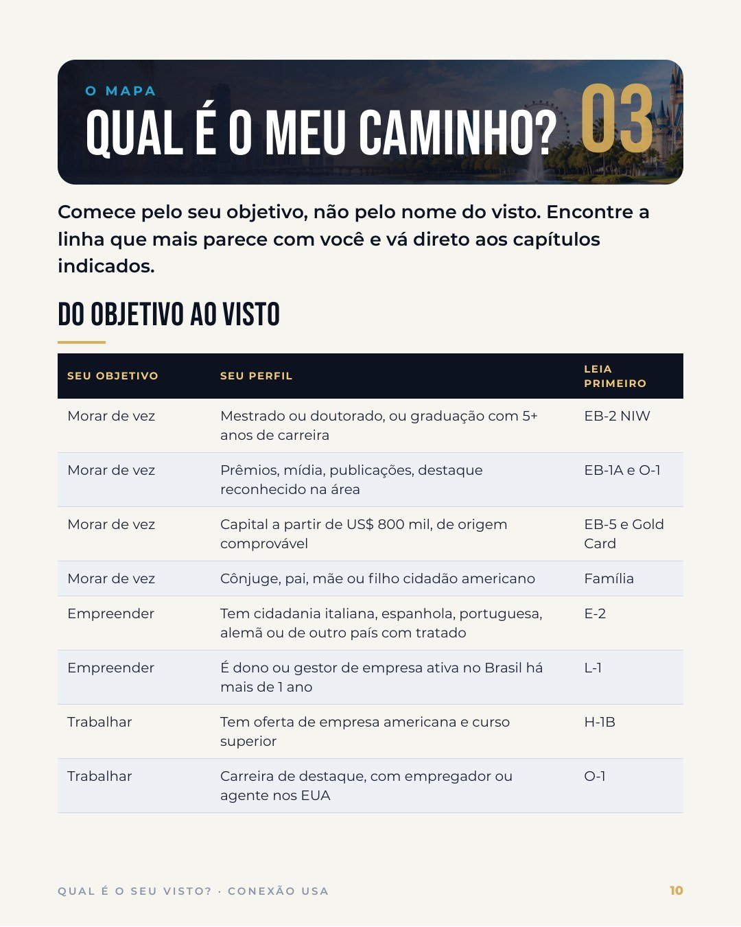 Página de exemplo de um capítulo
